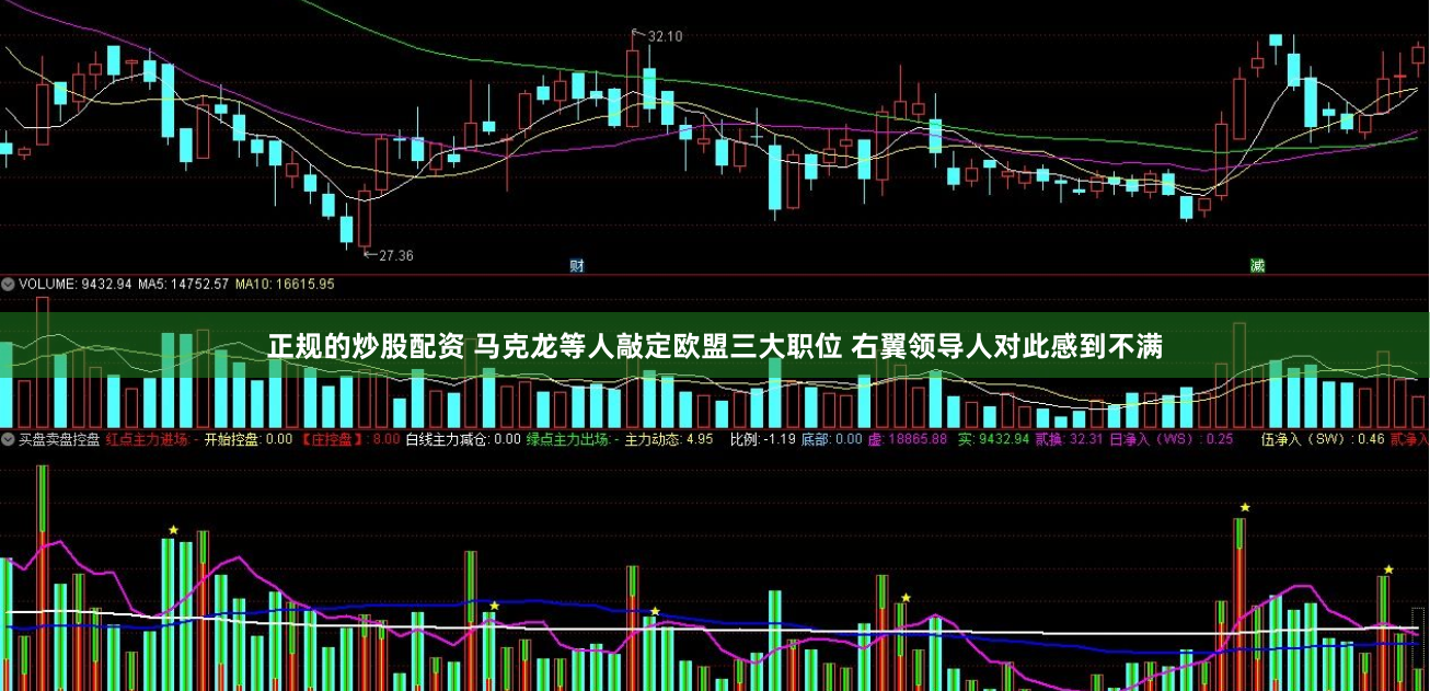 正规的炒股配资 马克龙等人敲定欧盟三大职位 右翼领导人对此感到不满