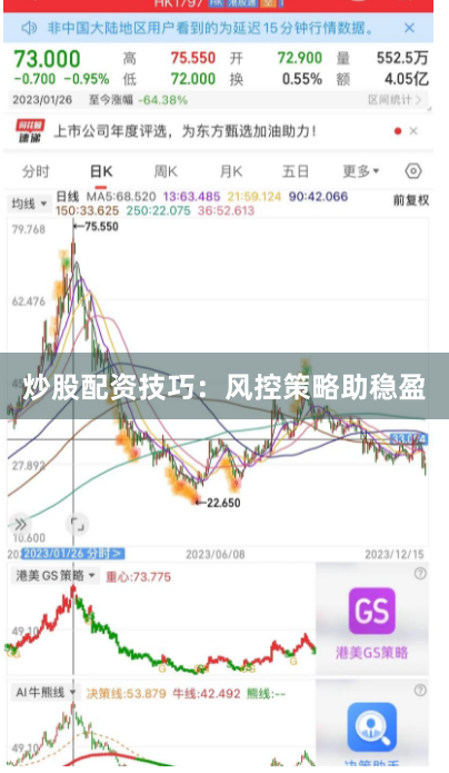 炒股配资技巧：风控策略助稳盈