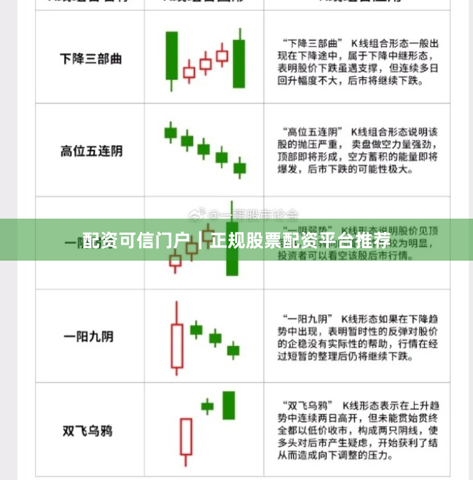 配资可信门户｜正规股票配资平台推荐
