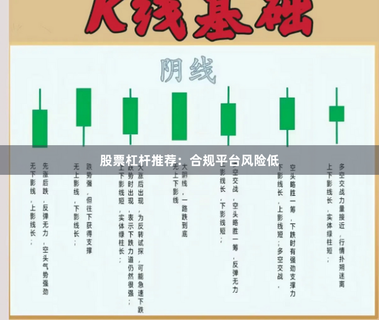 股票杠杆推荐：合规平台风险低