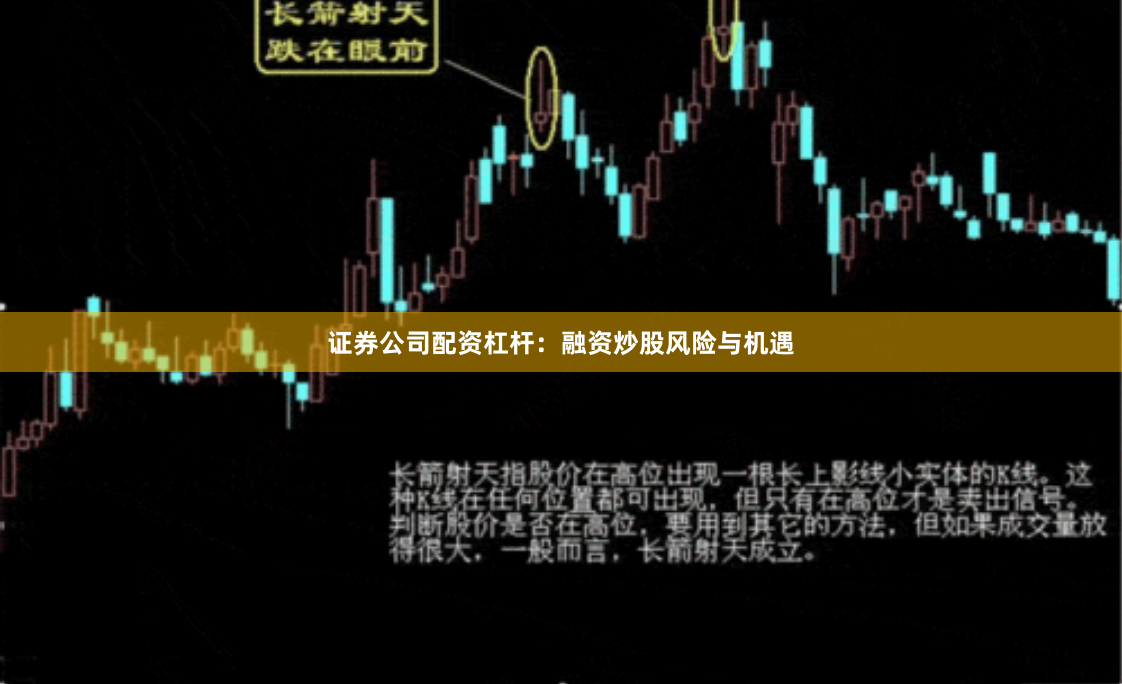 证券公司配资杠杆：融资炒股风险与机遇