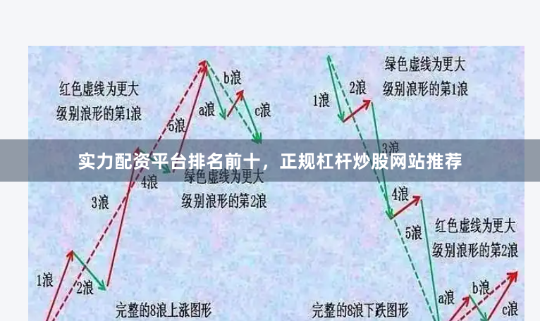 实力配资平台排名前十，正规杠杆炒股网站推荐